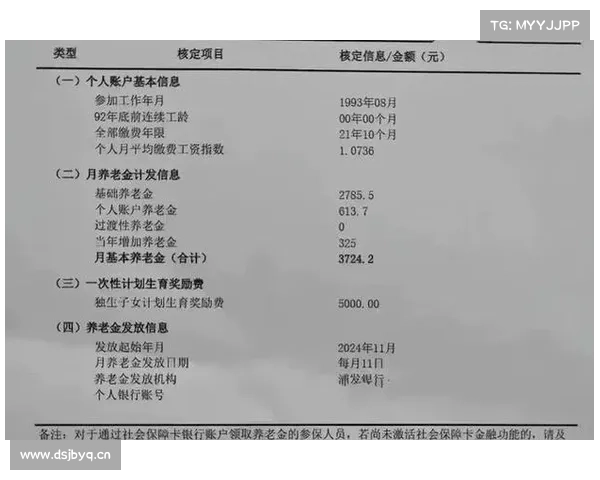 上海2025年养老金调整方案来了,定额标准达到50元,农民也有份 上海2025年养老金调整方案来了,定额标准达到50元,农民也有份